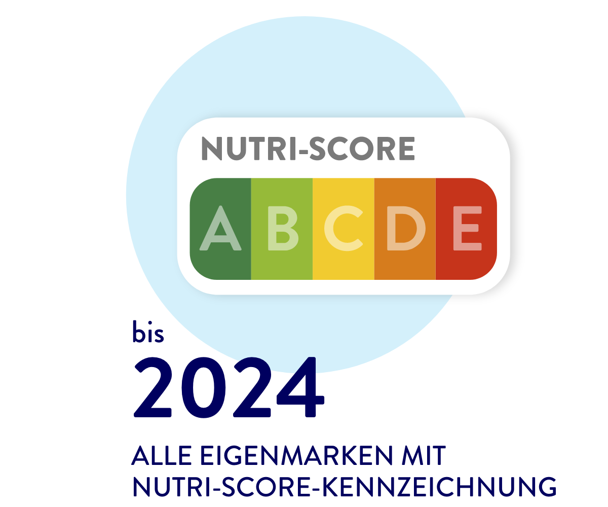 bereits 11 Eigenmarken mit
Nutri-Score-Kennzeichnung